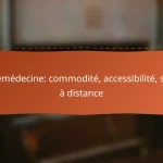 Télémédecine: commodité, accessibilité, suivi à distance